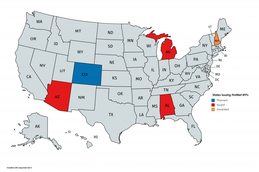 Map of states with RFPs for FirstNet state networks