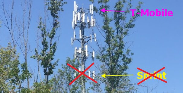 Lease Terminations Where Both Sprint/T-Mobile are on Same Tower