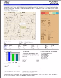 BlackDot Wireless and AT&T Still Trying To Get Reductions