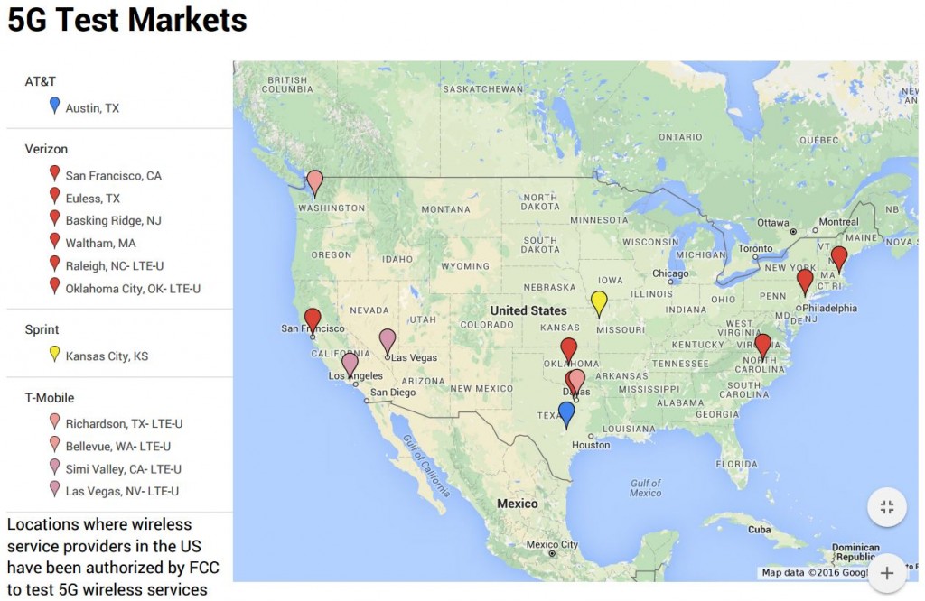 US 5G and LTE-U Test Markets by Wireless Carrier- 2016