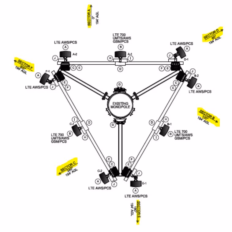 6 Sector T-Mobile Site