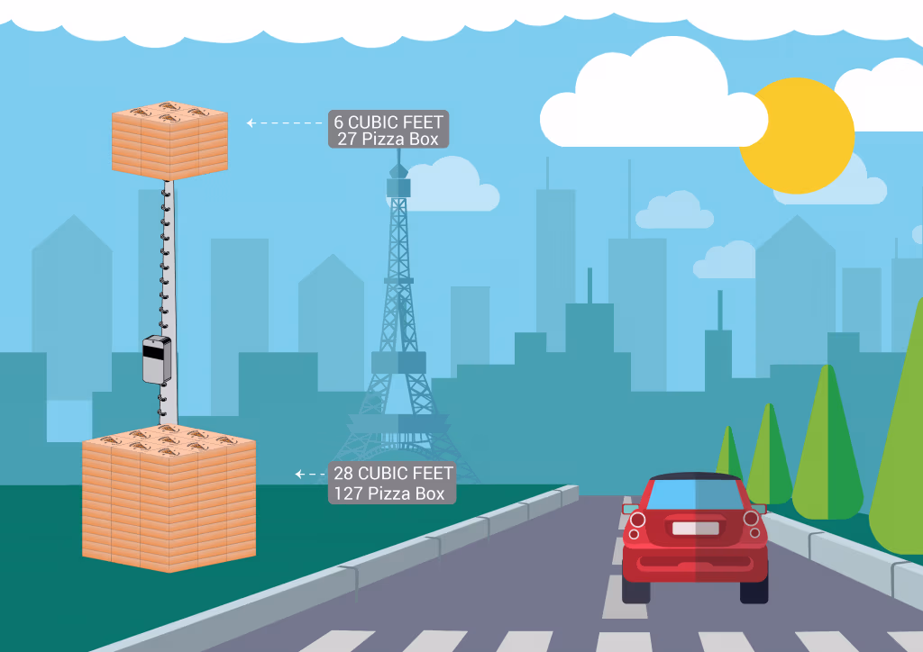 Pizza Box Small Cells