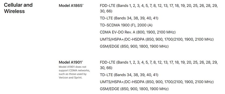 Will Apple’s New iPhone X and iPhone 8 Work with all your Wireless Carrier’s Frequencies