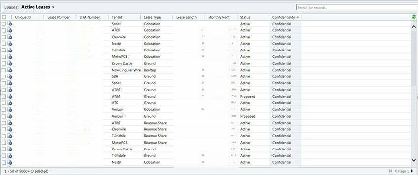 OUR CELLULAR ASSET DATABASE