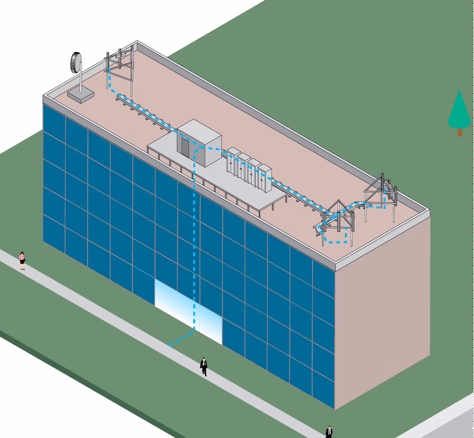 ROOFTOP SITE